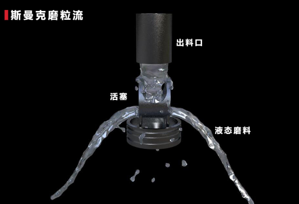 <a href='http://m.icam-sec.com' target='_blank'><u>去毛刺機</u></a>