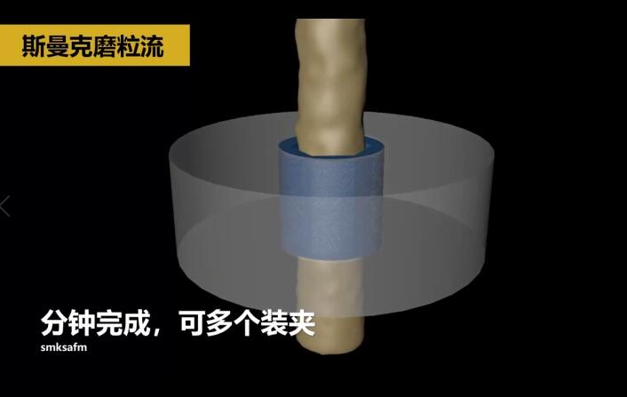 冷鐓模具內(nèi)孔拋光，<a href='http://m.icam-sec.com' target='_blank'><u>流體拋光機(jī)</u></a>來(lái)執(zhí)行