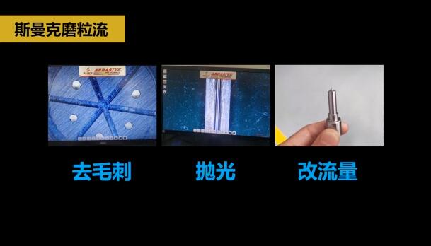 微孔拋光、去毛刺以及拓流量，斯曼克磨粒流給出解決方案