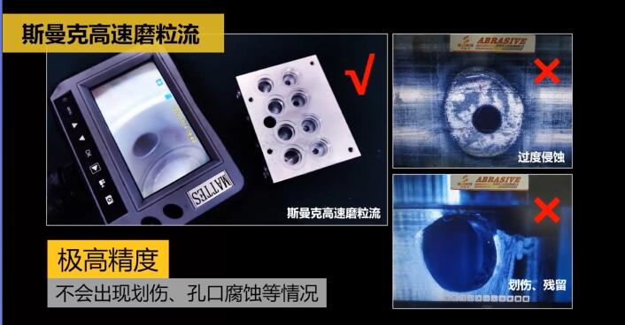 新工藝來了——閥體閥塊<a href='http://m.icam-sec.com' target='_blank'><u>交叉孔去毛刺</u></a>！