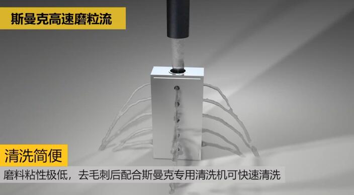 新工藝來了——閥體閥塊<a href='http://m.icam-sec.com' target='_blank'><u>交叉孔去毛刺</u></a>！