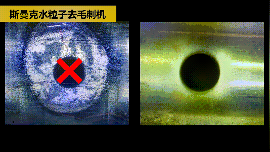斯曼克磨粒流推出水粒子<a href='http://m.icam-sec.com' target='_blank'><u>去毛刺機(jī)</u></a>！