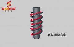 磨粒流為蝸桿拋光，怎么操作？