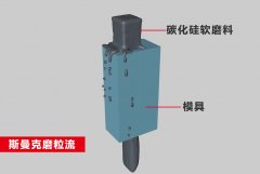 大型模具內(nèi)壁弧面拋光，流體拋光機(jī)20分鐘拋光好