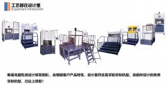 流體拋光機(jī)不是一臺(tái)設(shè)備，而是一項(xiàng)系統(tǒng)工程
