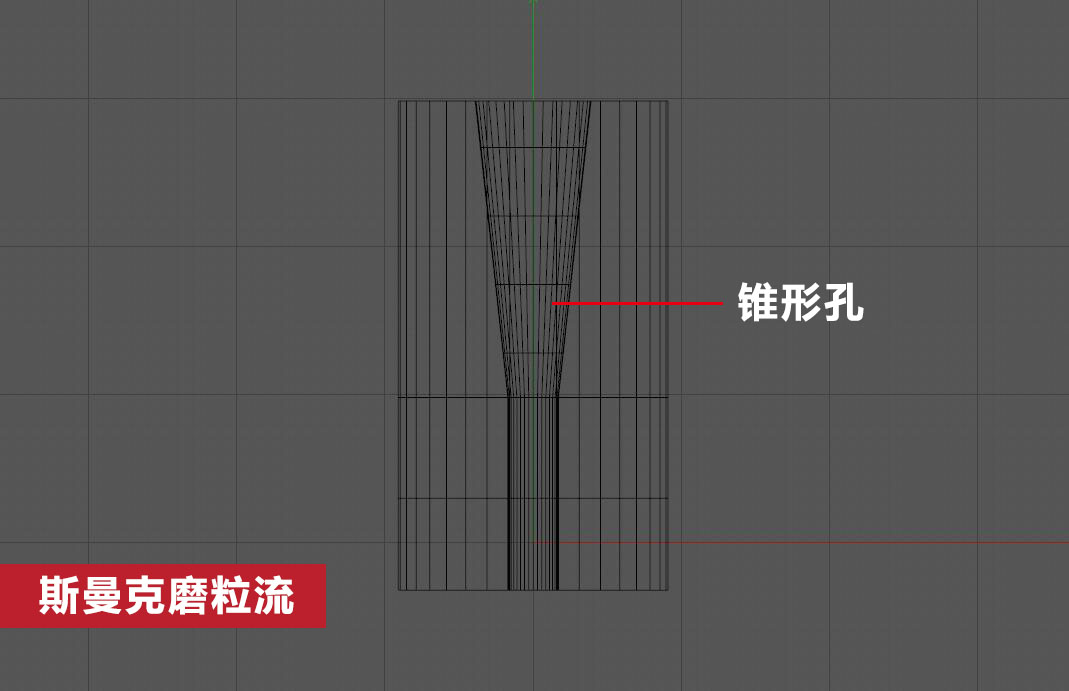 錐形孔內(nèi)壁拋光，磨粒流如何既保證均勻性，又提升效率？