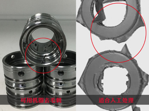<a href='http://m.icam-sec.com' target='_blank'><u>去毛刺機</u></a>選型攻略：不同工件不同機型