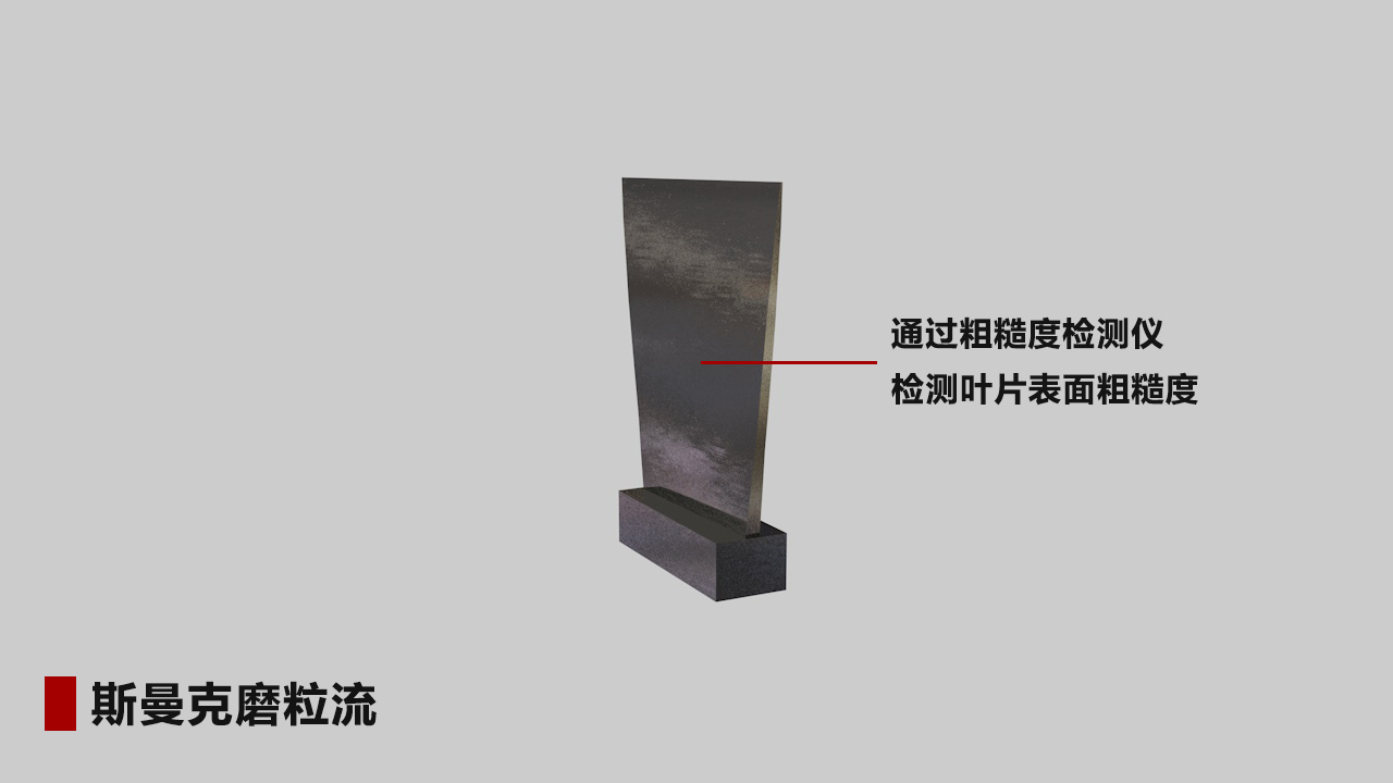 航空葉輪、葉片拋光詳解：磨粒流拋光精準(zhǔn)控制